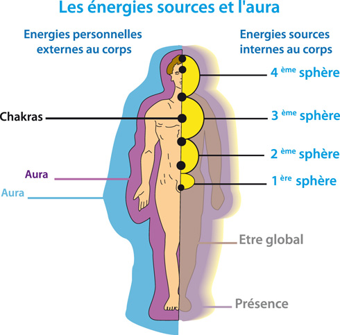 Energiologieplans1